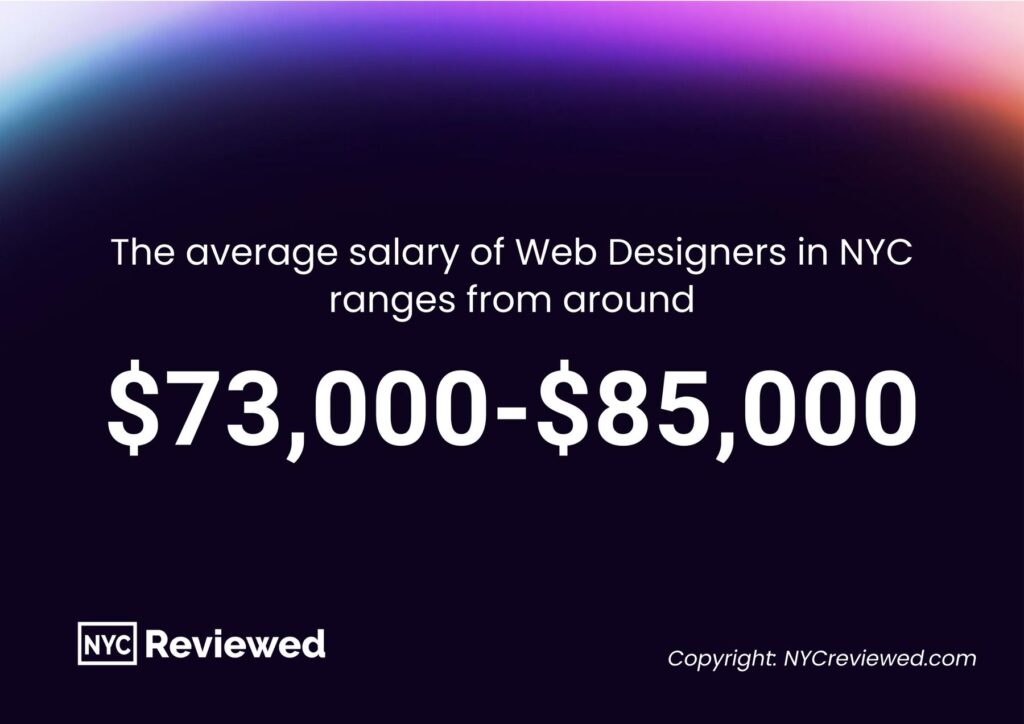 Infographic on Web design worker's salary in NYC